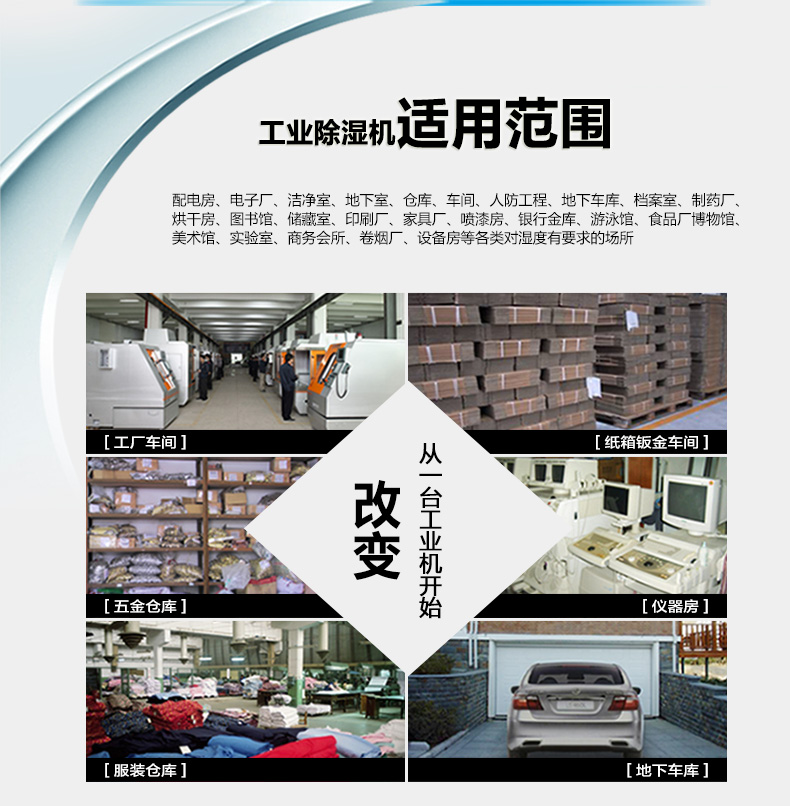 紡織車間該如何處理潮濕問題？