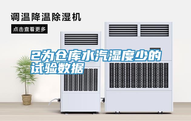 2為倉庫水汽濕度少的試驗數(shù)據(jù)