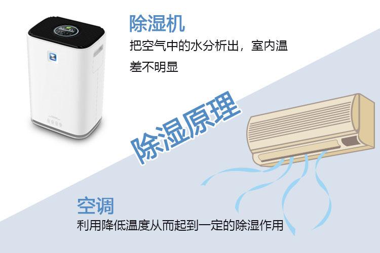 印刷廠加濕器，為印刷廠構筑一道靜電防護墻