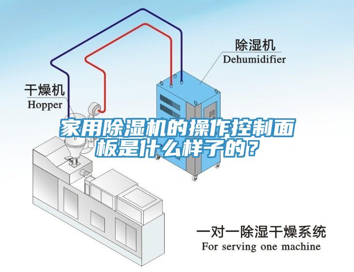 家用除濕機的操作控制面板是什么樣子的？