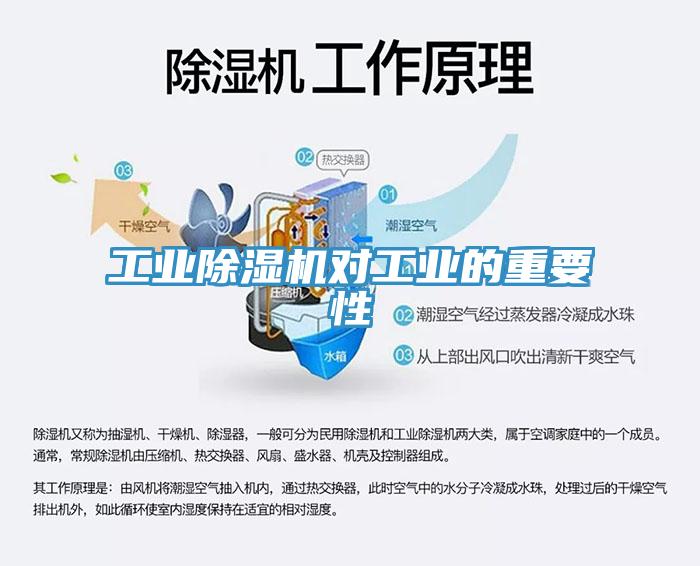 工業(yè)除濕機(jī)對工業(yè)的重要性