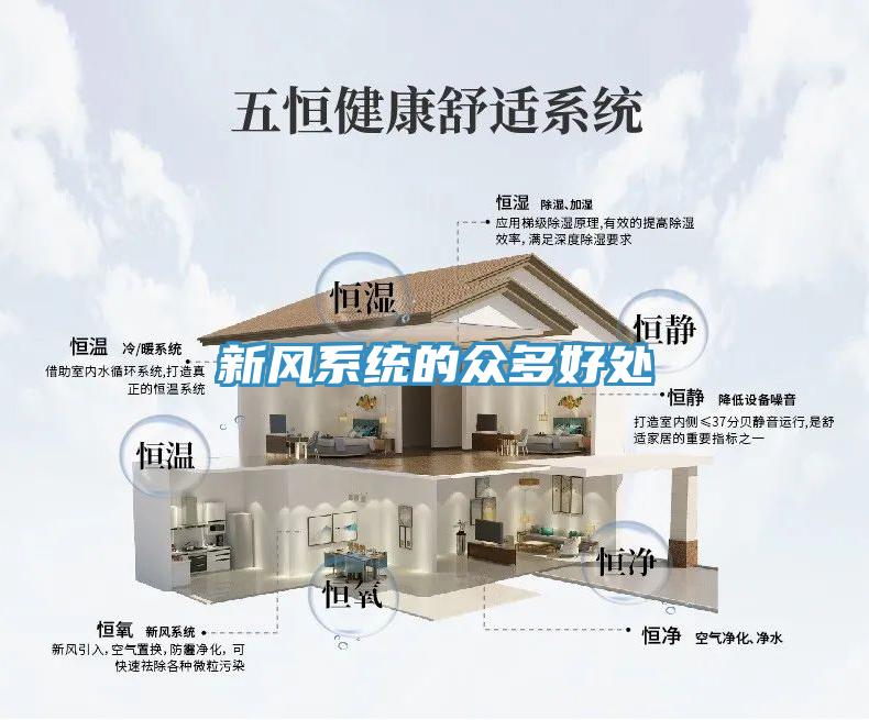 新風(fēng)系統(tǒng)的眾多好處