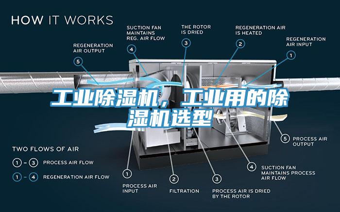 工業(yè)除濕機(jī)，工業(yè)用的除濕機(jī)選型