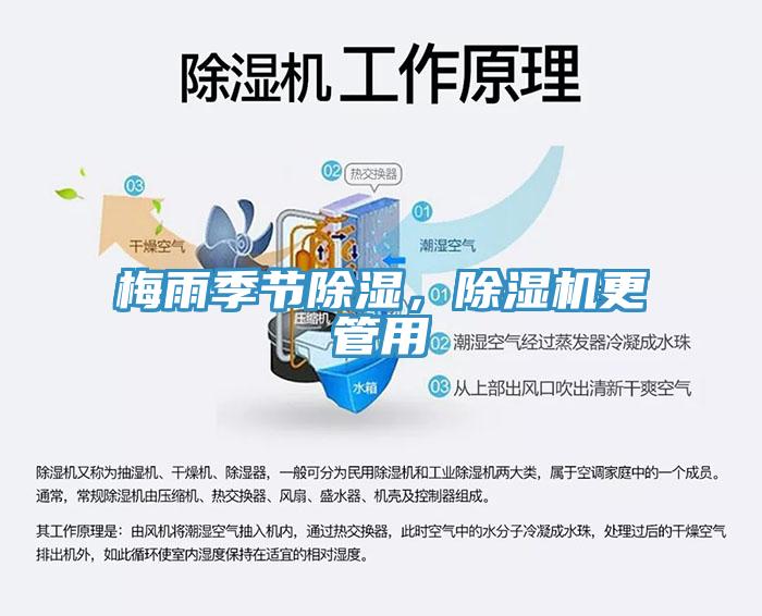 梅雨季節(jié)除濕，除濕機(jī)更管用