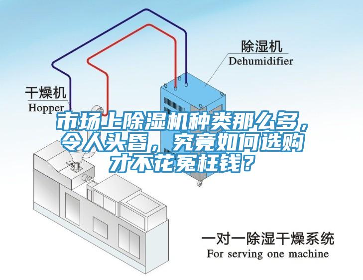 市場上除濕機(jī)種類那么多，令人頭昏，究竟如何選購才不花冤枉錢？