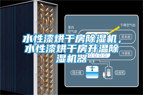水性漆烘干房除濕機(jī)，水性漆烘干房升溫除濕機(jī)器