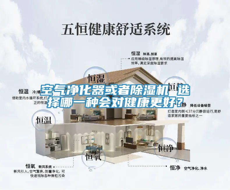 空氣凈化器或者除濕機(jī) 選擇哪一種會(huì)對(duì)健康更好？