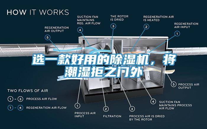 選一款好用的除濕機(jī)，將潮濕拒之門外