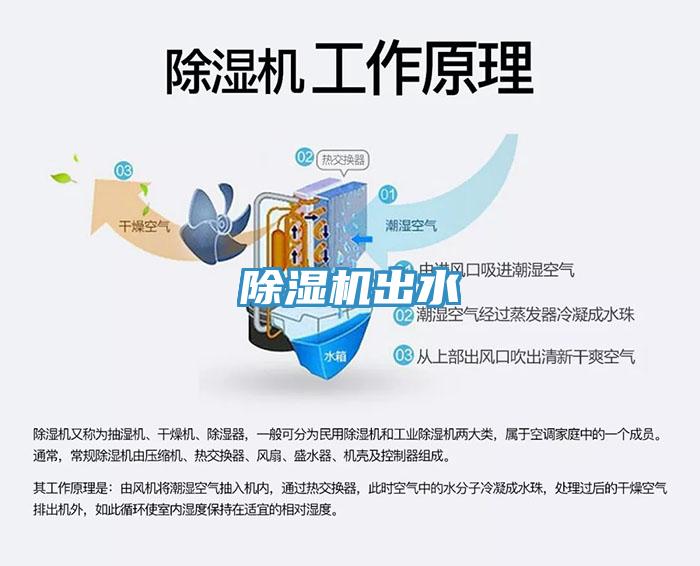 除濕機(jī)出水