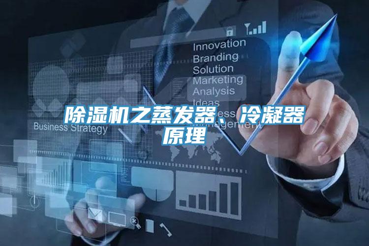 除濕機(jī)之蒸發(fā)器、冷凝器原理