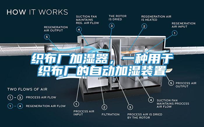 織布廠加濕器，一種用于織布廠的自動(dòng)加濕裝置