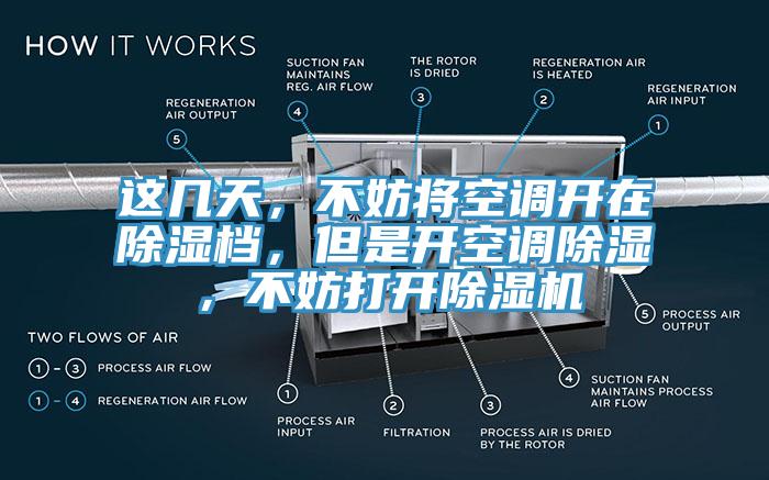 這幾天，不妨將空調(diào)開在除濕檔，但是開空調(diào)除濕，不妨打開除濕機(jī)