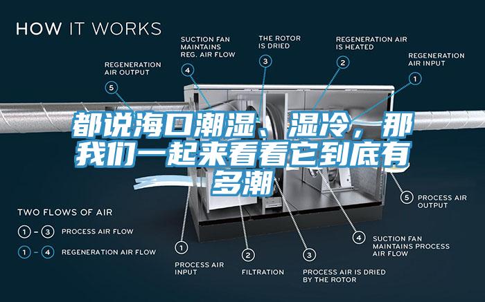 都說?？诔睗瘛窭?，那我們一起來看看它到底有多潮