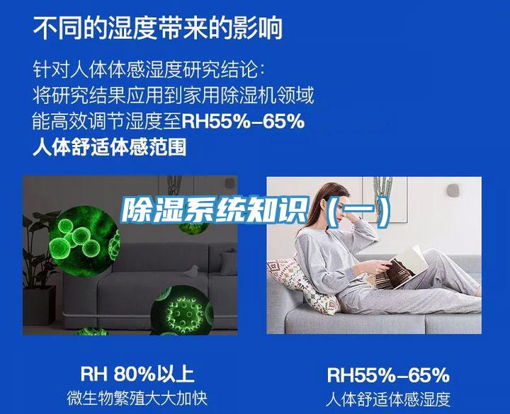 除濕系統(tǒng)知識（一）