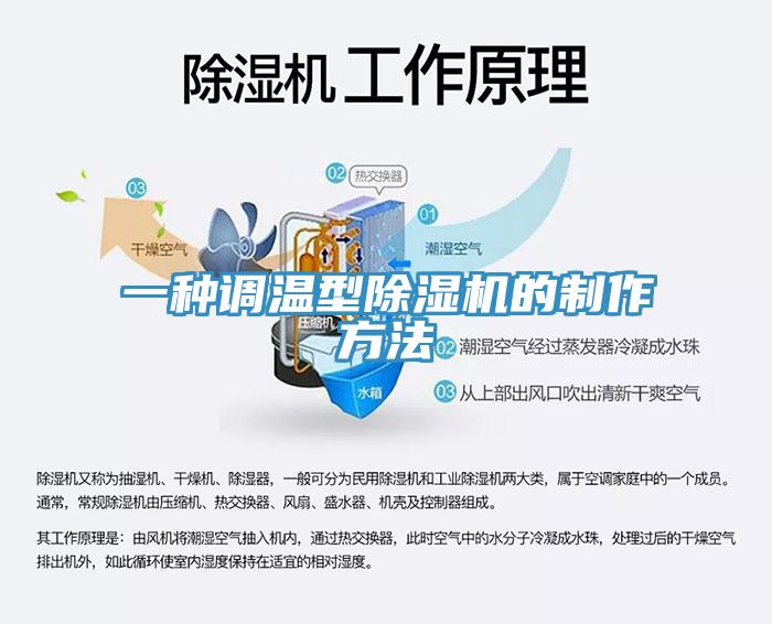一種調(diào)溫型除濕機(jī)的制作方法