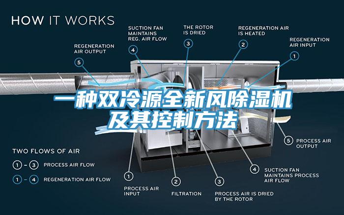 一種雙冷源全新風除濕機及其控制方法