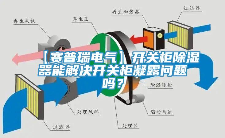 【賽普瑞電氣】開關(guān)柜除濕器能解決開關(guān)柜凝露問題嗎？