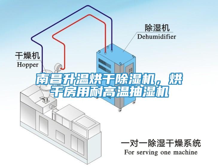 南昌升溫烘干除濕機(jī)，烘干房用耐高溫抽濕機(jī)