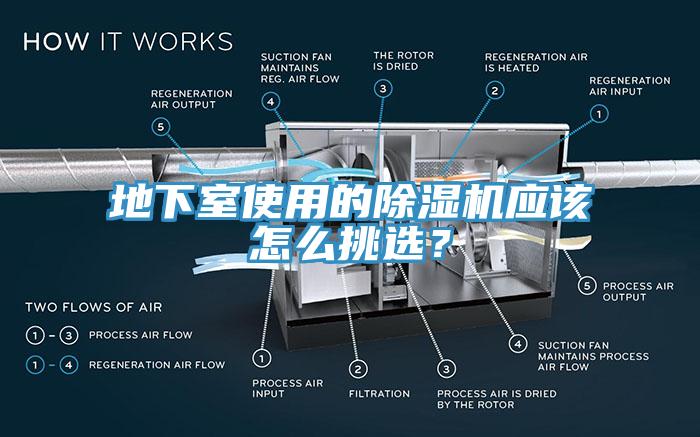 地下室使用的除濕機應(yīng)該怎么挑選？