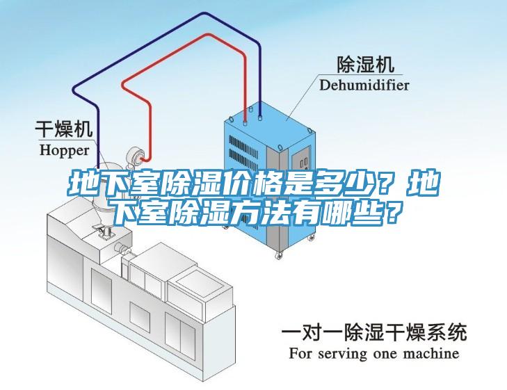 地下室除濕價格是多少？地下室除濕方法有哪些？