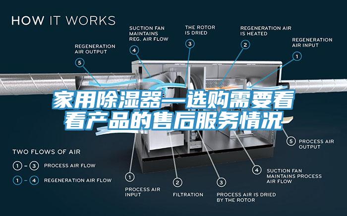 家用除濕器—選購(gòu)需要看看產(chǎn)品的售后服務(wù)情況