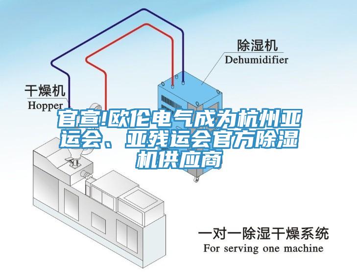 官宣!歐倫電氣成為杭州亞運會、亞殘運會官方除濕機供應(yīng)商