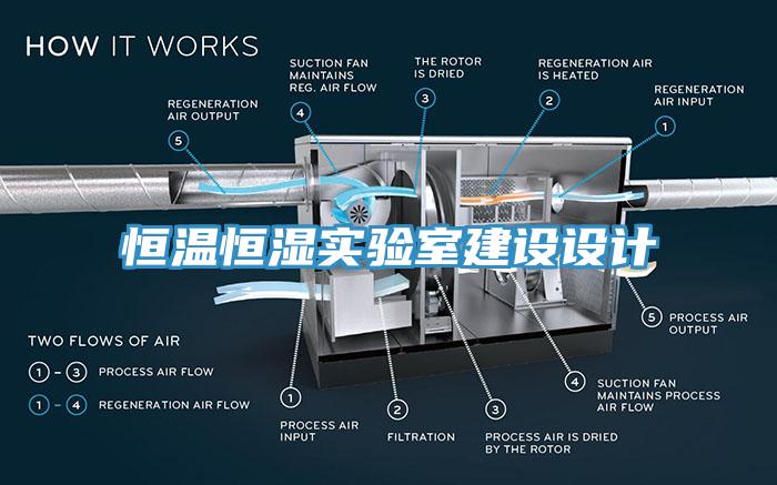 恒溫恒濕實驗室建設(shè)設(shè)計
