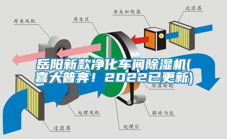 岳陽新款凈化車間除濕機(jī)(喜大普奔！2022已更新)