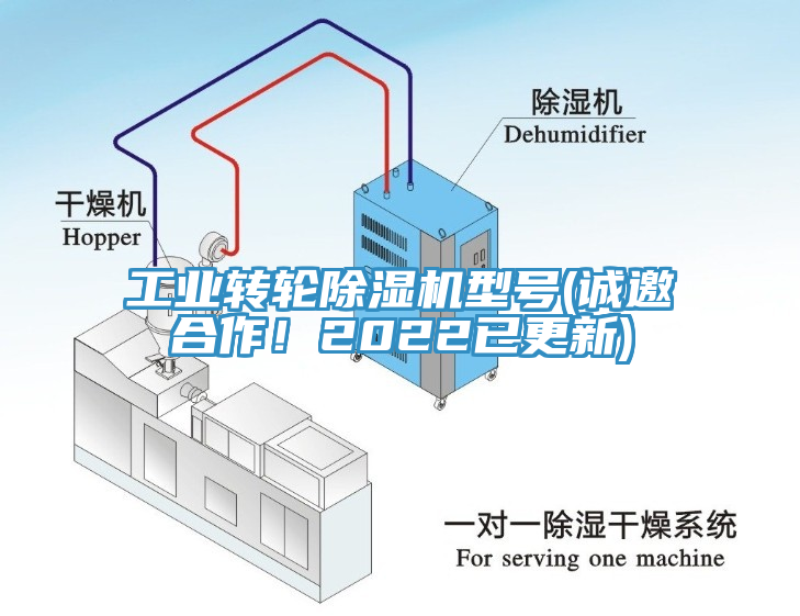 工業(yè)轉(zhuǎn)輪除濕機型號(誠邀合作！2022已更新)