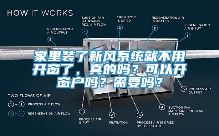 家里裝了新風(fēng)系統(tǒng)就不用開窗了，真的嗎？可以開窗戶嗎？需要嗎？