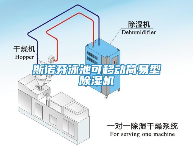 斯諾芬泳池可移動(dòng)簡(jiǎn)易型除濕機(jī)