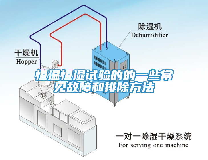恒溫恒濕試驗(yàn)的的一些常見故障和排除方法