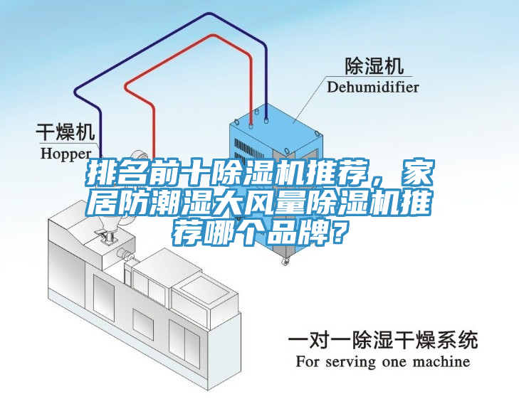 排名前十除濕機推薦，家居防潮濕大風量除濕機推薦哪個品牌？