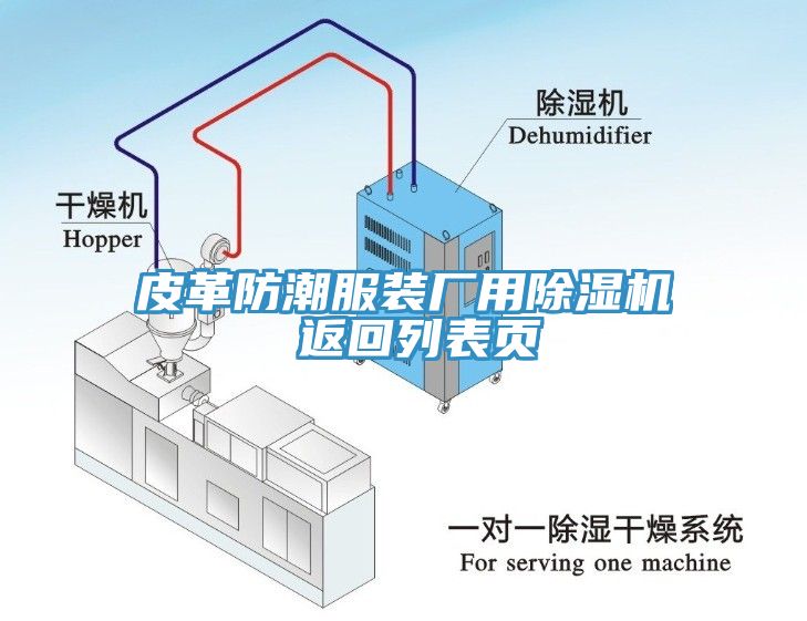 皮革防潮服裝廠用除濕機(jī) 返回列表頁