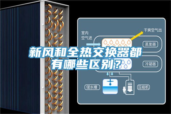 新風(fēng)和全熱交換器都有哪些區(qū)別？