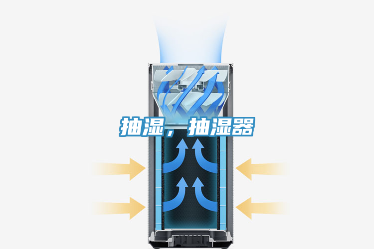 抽濕，抽濕器