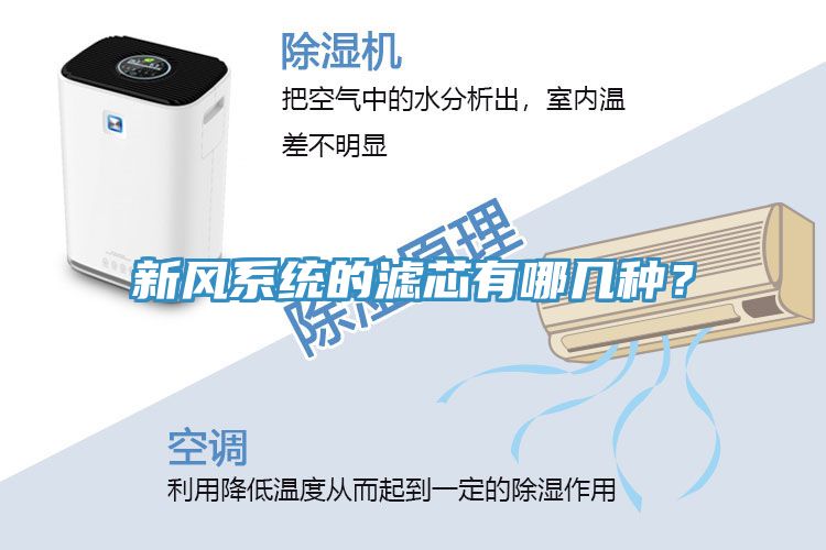新風(fēng)系統(tǒng)的濾芯有哪幾種？