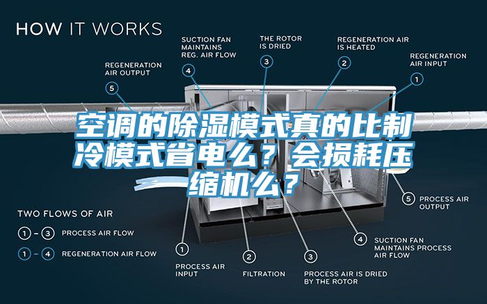 空調(diào)的除濕模式真的比制冷模式省電么？會損耗壓縮機么？