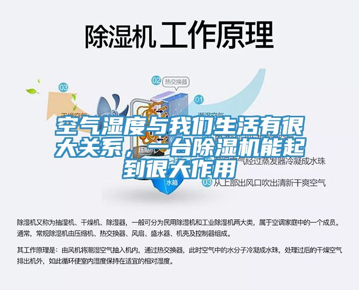 空氣濕度與我們生活有很大關(guān)系，一臺(tái)除濕機(jī)能起到很大作用