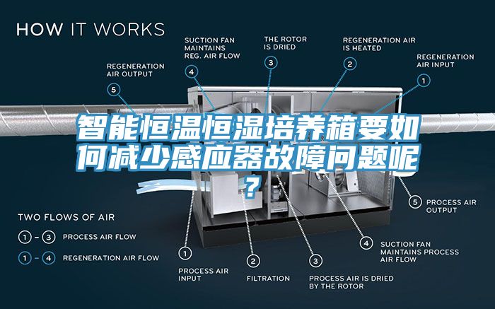 智能恒溫恒濕培養(yǎng)箱要如何減少感應器故障問題呢？