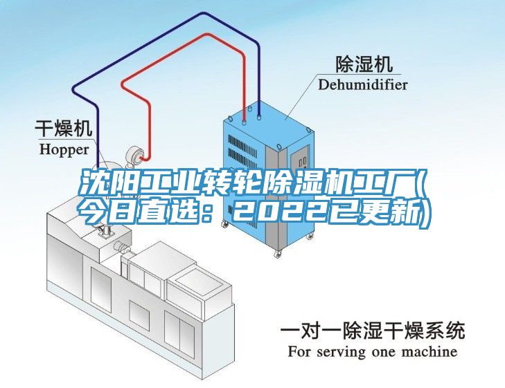 沈陽工業(yè)轉(zhuǎn)輪除濕機(jī)工廠(今日直選：2022已更新)