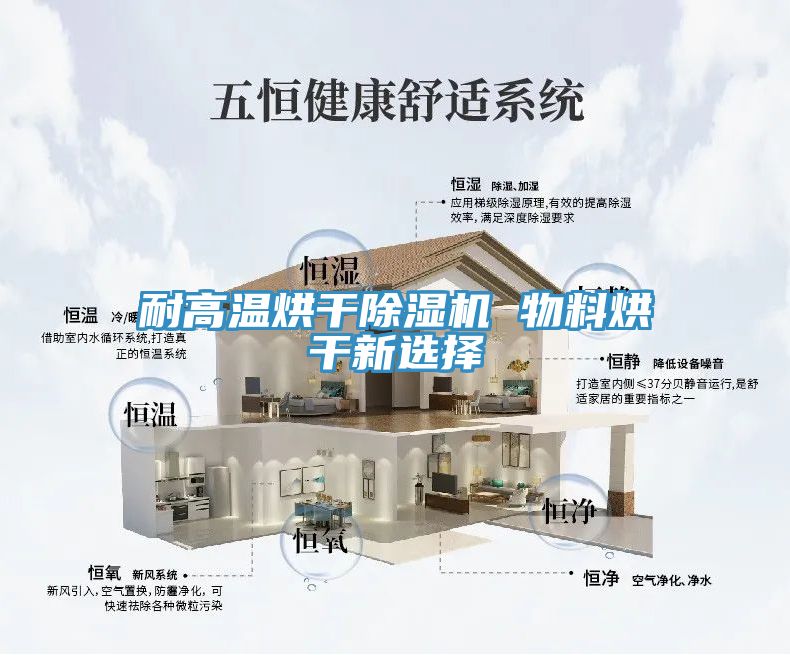 耐高溫烘干除濕機(jī) 物料烘干新選擇