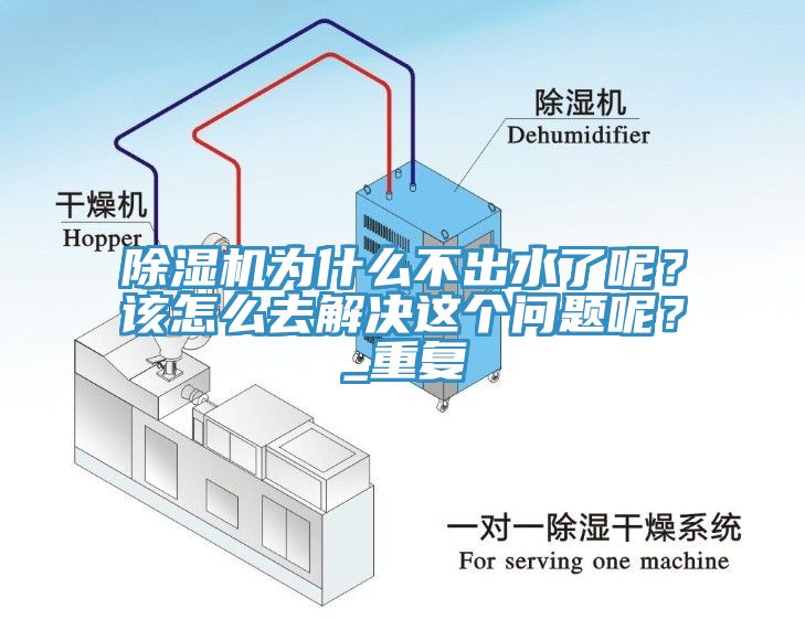 除濕機為什么不出水了呢？該怎么去解決這個問題呢？_重復