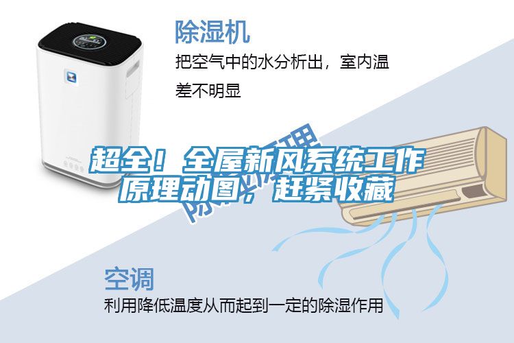 超全！全屋新風(fēng)系統(tǒng)工作原理動(dòng)圖，趕緊收藏