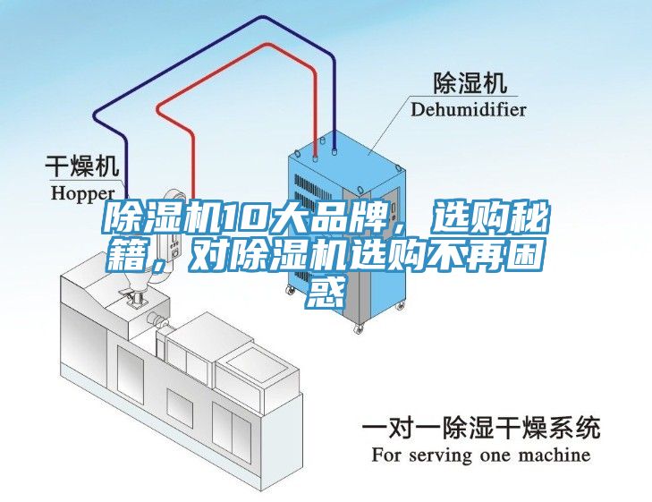 除濕機(jī)10大品牌，選購秘籍，對(duì)除濕機(jī)選購不再困惑