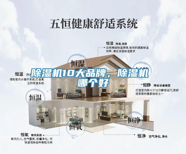 除濕機10大品牌，除濕機 哪個好