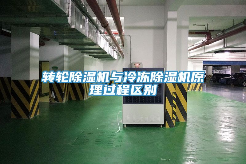 轉(zhuǎn)輪除濕機(jī)與冷凍除濕機(jī)原理過(guò)程區(qū)別