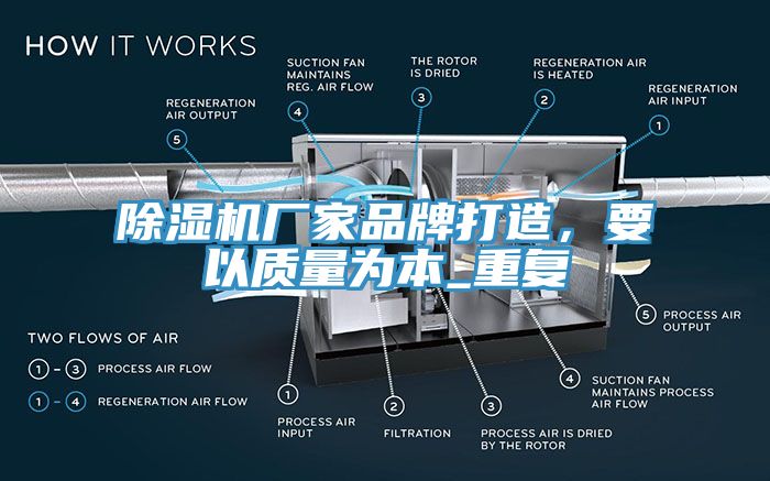 除濕機廠家品牌打造，要以質(zhì)量為本_重復