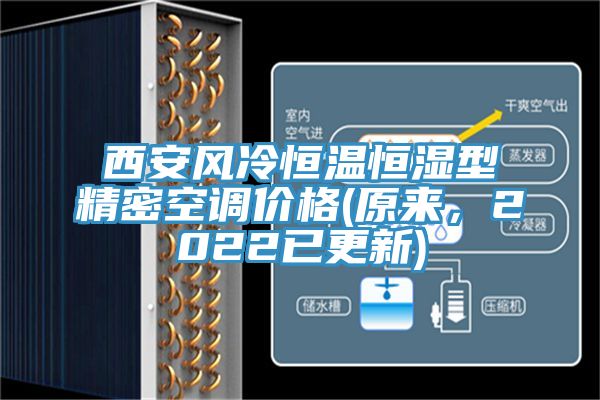 西安風(fēng)冷恒溫恒濕型精密空調(diào)價格(原來，2022已更新)