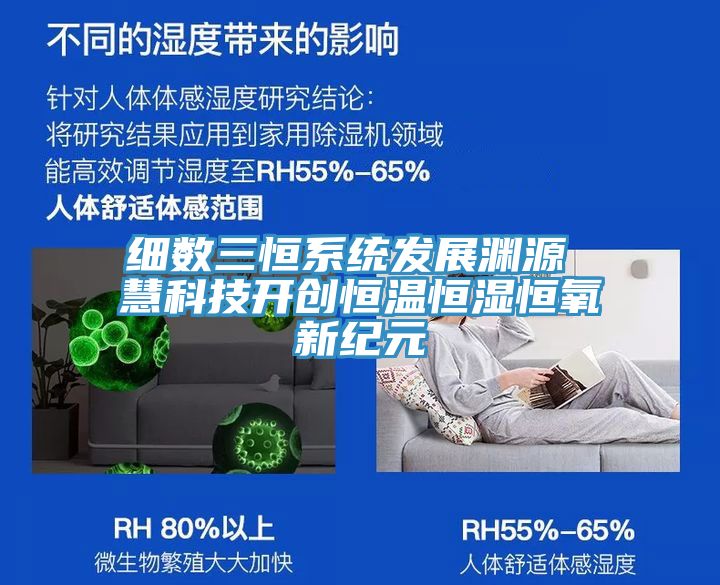 細數三恒系統發(fā)展淵源 慧科技開創(chuàng)恒溫恒濕恒氧新紀元